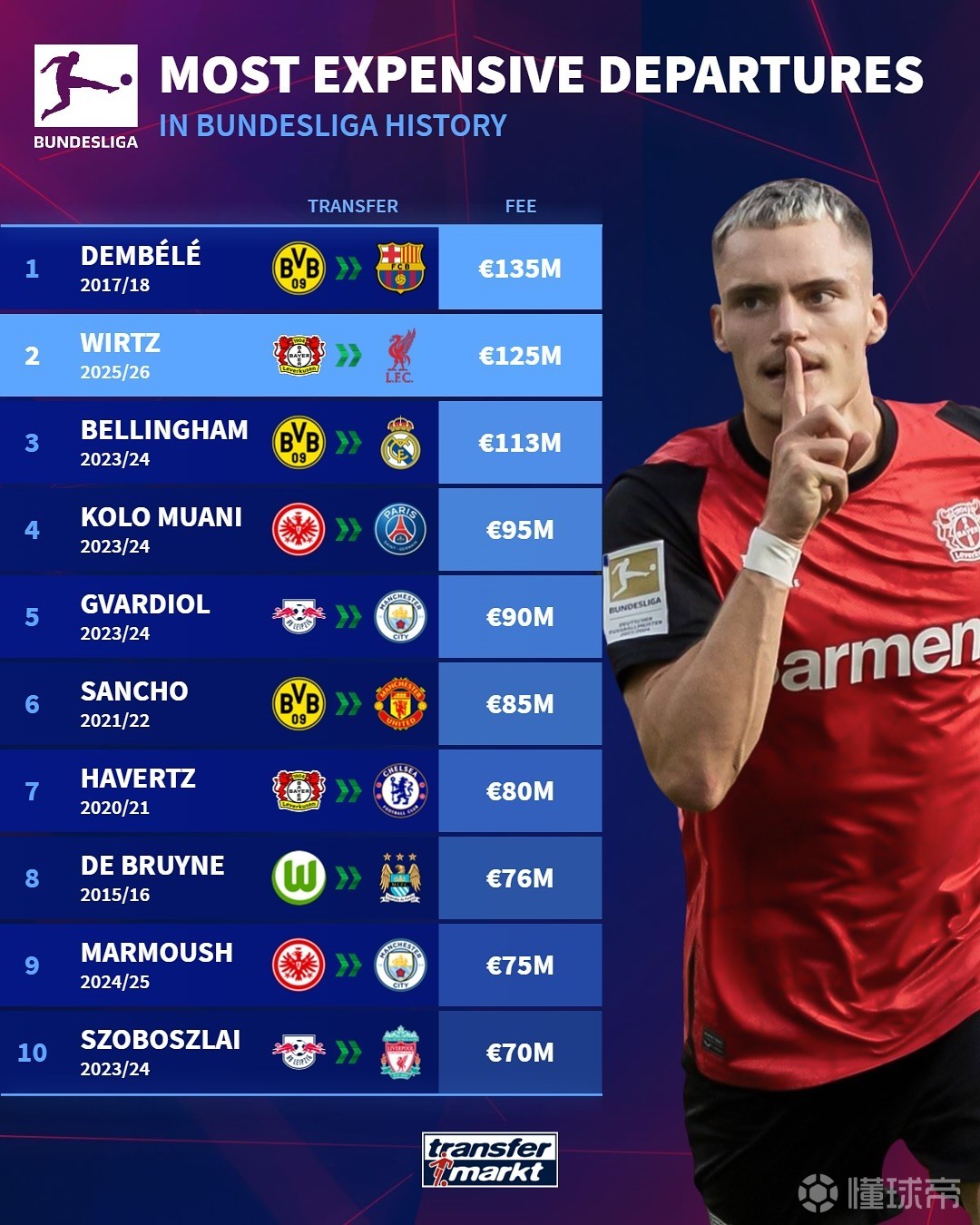 有配合渗透 有配合渗透