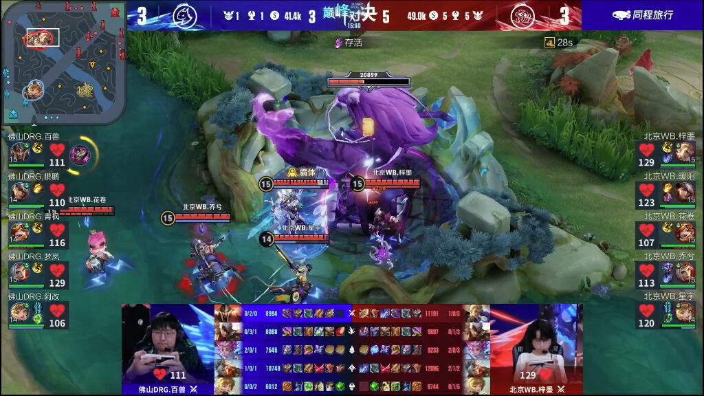 协作的全面 协作的全面