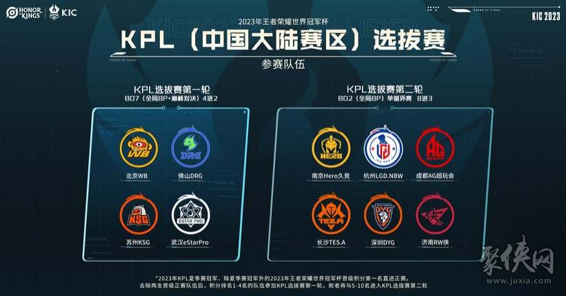 溝嚴重受傷 溝嚴重受傷