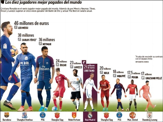 战力层面 战力层面